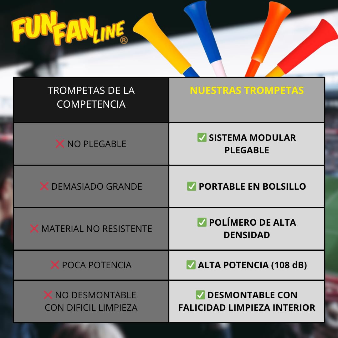 Confezione da 3 trombe in plastica Vuvuzela. Accessorio per Il Calcio e Le celebrazioni Sportive. Segnalatore Acustico per l'animazione.