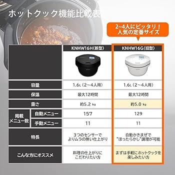 Amazon | シャープ ヘルシオ ホットクック 電気調理鍋 無水鍋