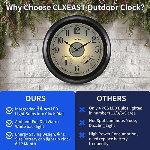 CLXEAST Illuminated Indoor Outdoor Clocks Waterproof 18 inch with Smart Night Light Sensor,Large Wall Clock with Thermometer & Hygrometer,Oil Rubbed Bronze Black,House Warming Gifts New Home
