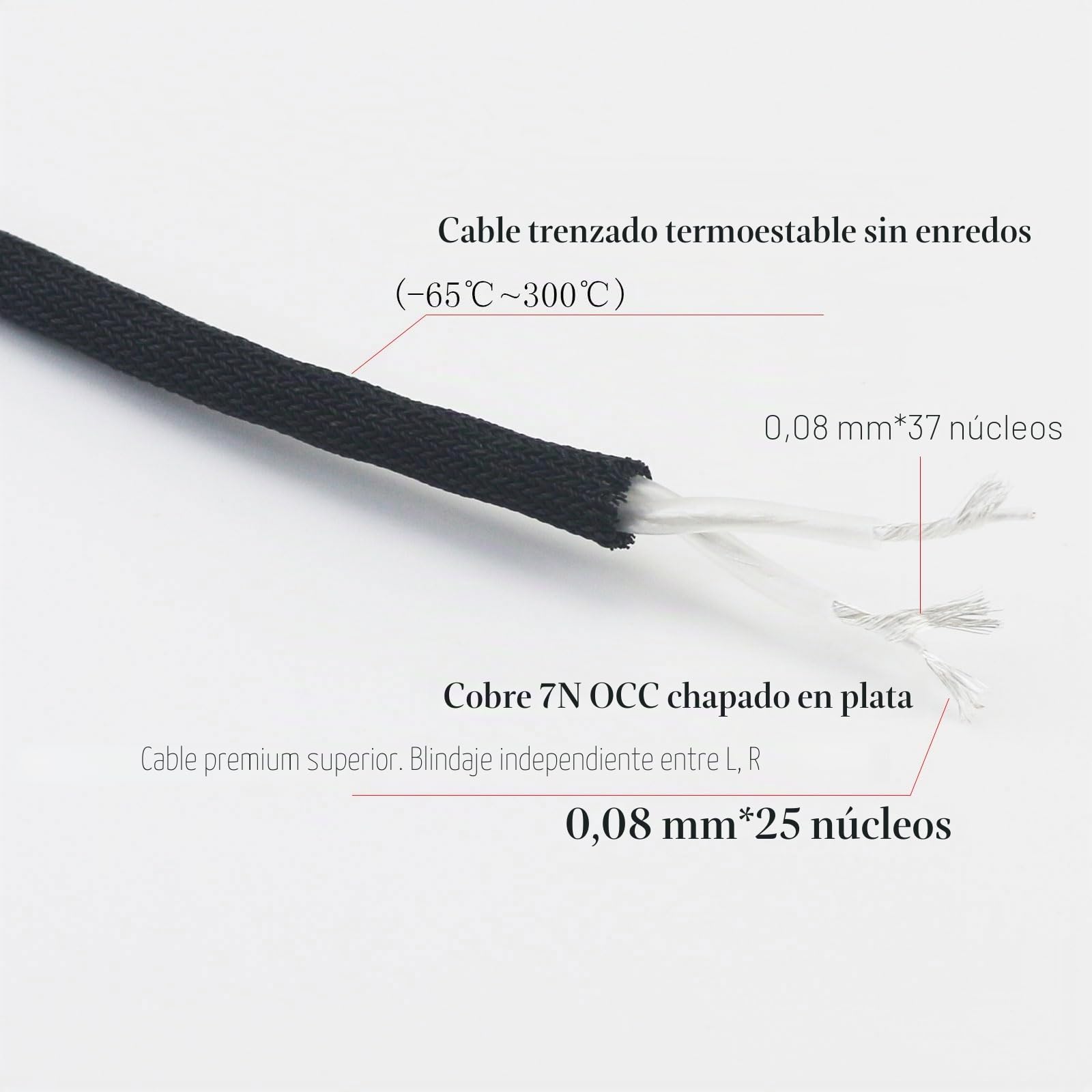 ABLET Cable equilibrado macho 7N OCC de cobre chapado en plata de 4,4 mm, cable equilibrado de 4,4 mm, compatible con auriculares Sennheiser HD650, HD600, HD580, HD660S, HD58X, Massdrop HD6XX, carcasa
