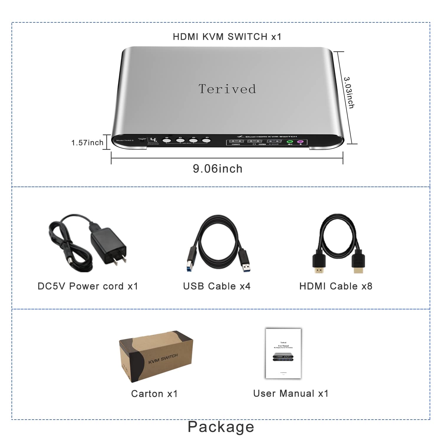 Terived TH41-3 KVMスイッチ Amazon.com: Terived 4 Computers 2 Monitors USB 3.0 HDMI KVM Switch