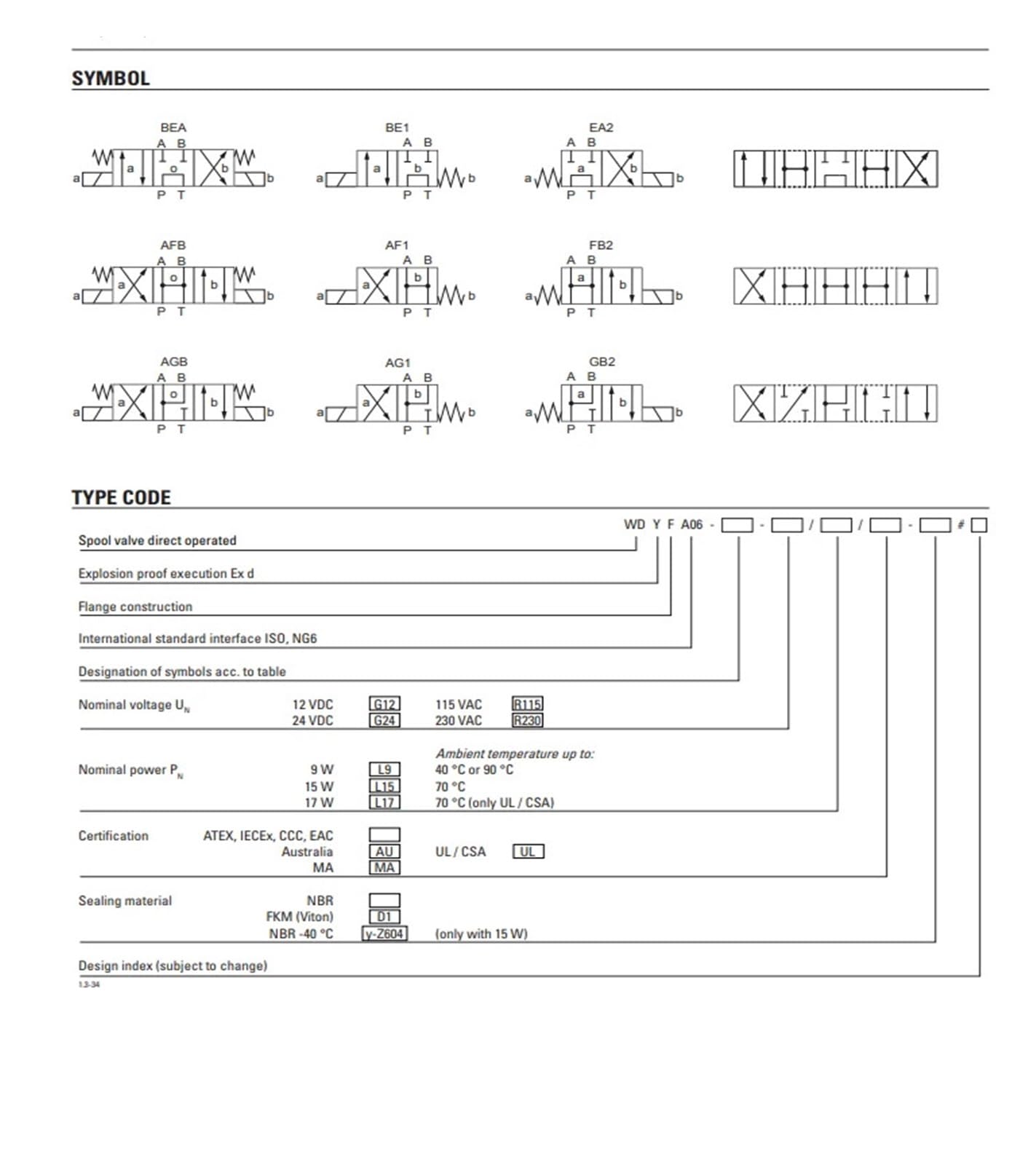 Elettrovalvole WDYFA06-ADB-G24/L15