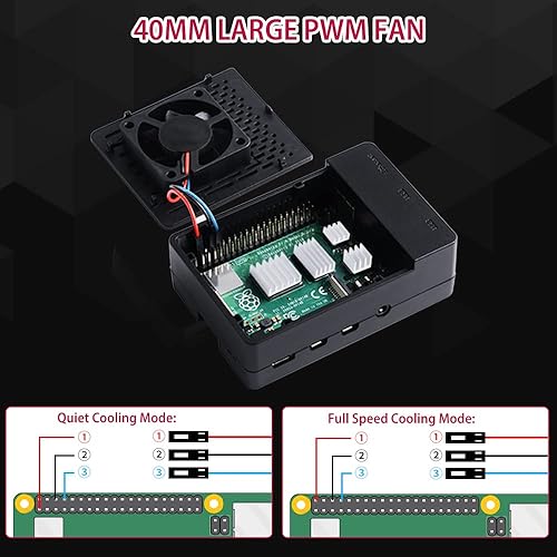 Miniatura 3 de GeeekPi Kit de inicio para Raspberry Pi 4 8GB - Edición de 128GB, funda con ventilador PWM, fuente de alimentación de 18W 5V 3.6A con interruptor de