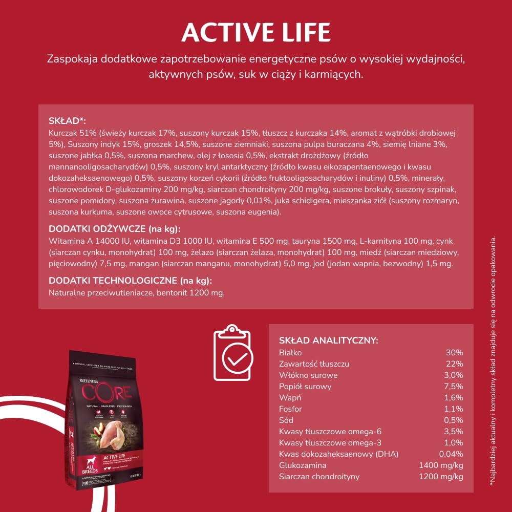 Wellness CORE Active Life 10 kg, Kurczak i Indyk – Sucha Karma dla Psów Wszystkich Ras, Bezzbożowa, Naturalna, Hipoalergiczna, Wysoka Zawartość Mięsa, Wspiera Aktywne Psy i Suki w Okresie Laktacji