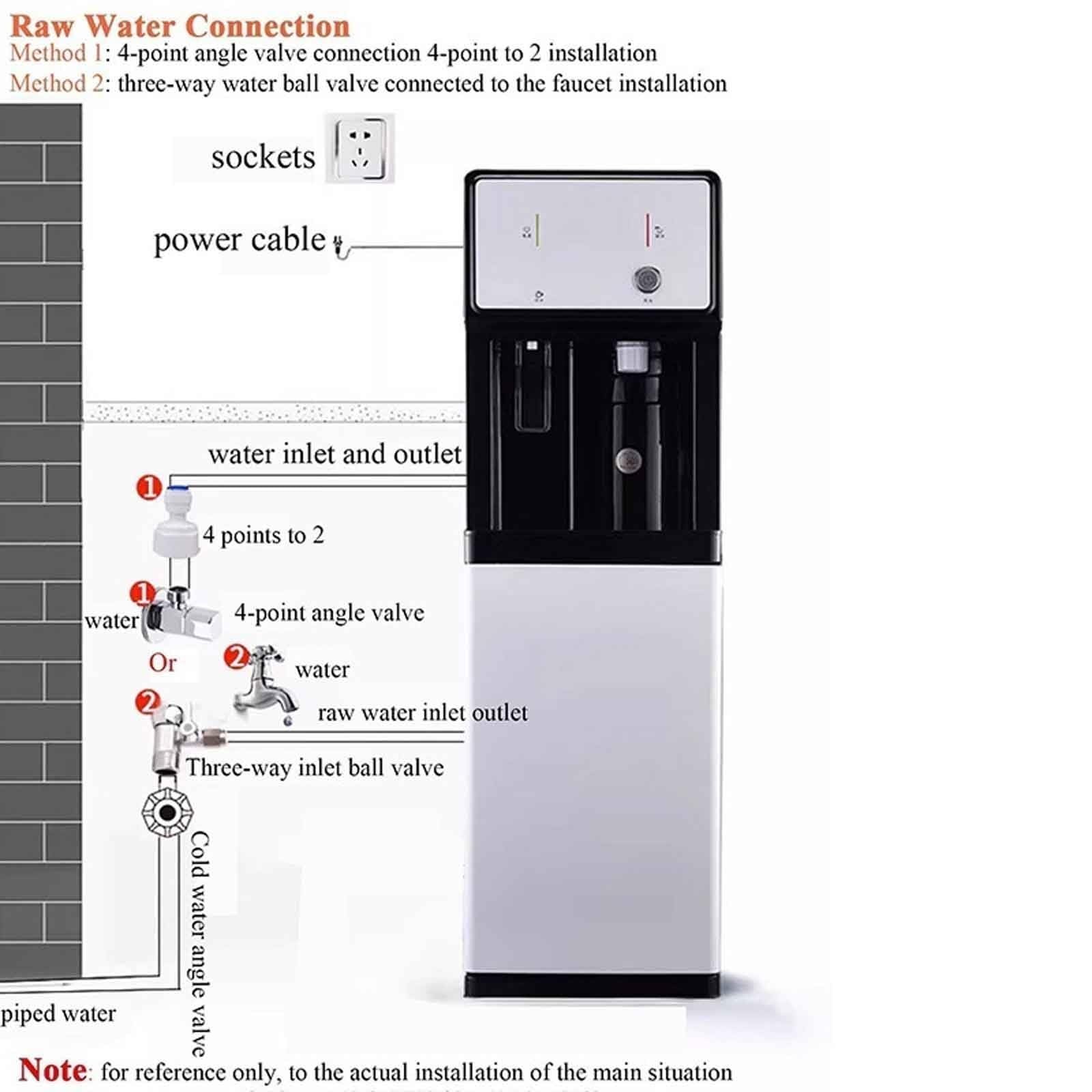 Standgerät Wasserspender, Direkttrinkwasserspender Wasser Spender Automat Chauffe En 3 Secondes 3 Niveaux De Température Kindersicherung Ideal Zuhause Und Büro Kaffee Tee Bar Oder Wohnheim