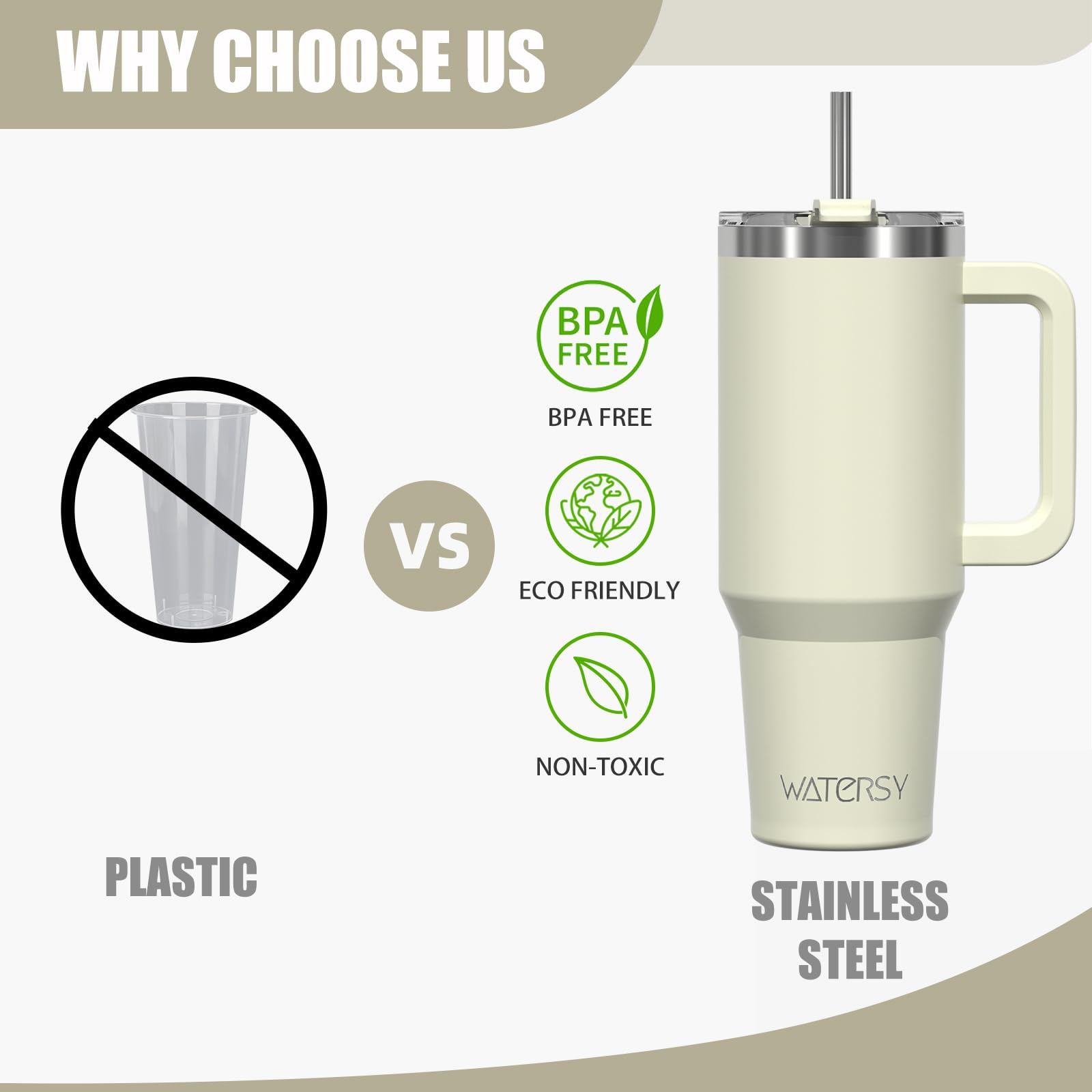 WATERSY Travel Mug Coffee Cup 40oz Tumbler Straw Lid and Handle - Image 4