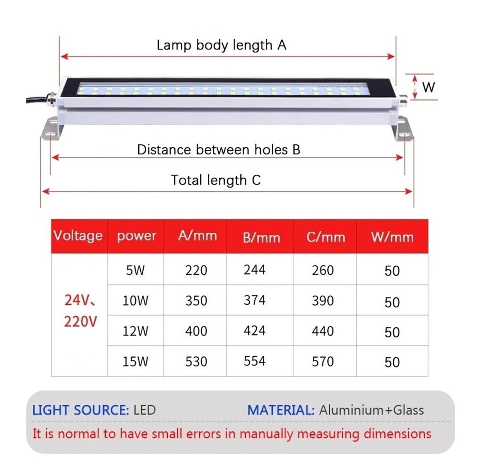 Lampada Da Lavoro Industriale A LED 1PC IP67 22-53CM AC/DC