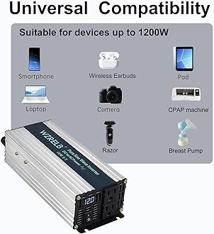 WZRELB 1200W Pure Sine Wave Inverter 36V DC to 110V 120V AC Power Converter with LED Display, Off-Grid Portable Power Inverter with 2 AC Outlets for Home, RV, Truck, Camping