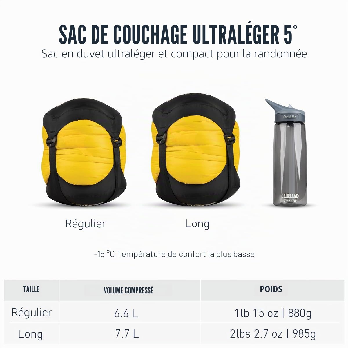 Sea to Summit Spark SpIV Sac de Couchage, Uni, Long Links