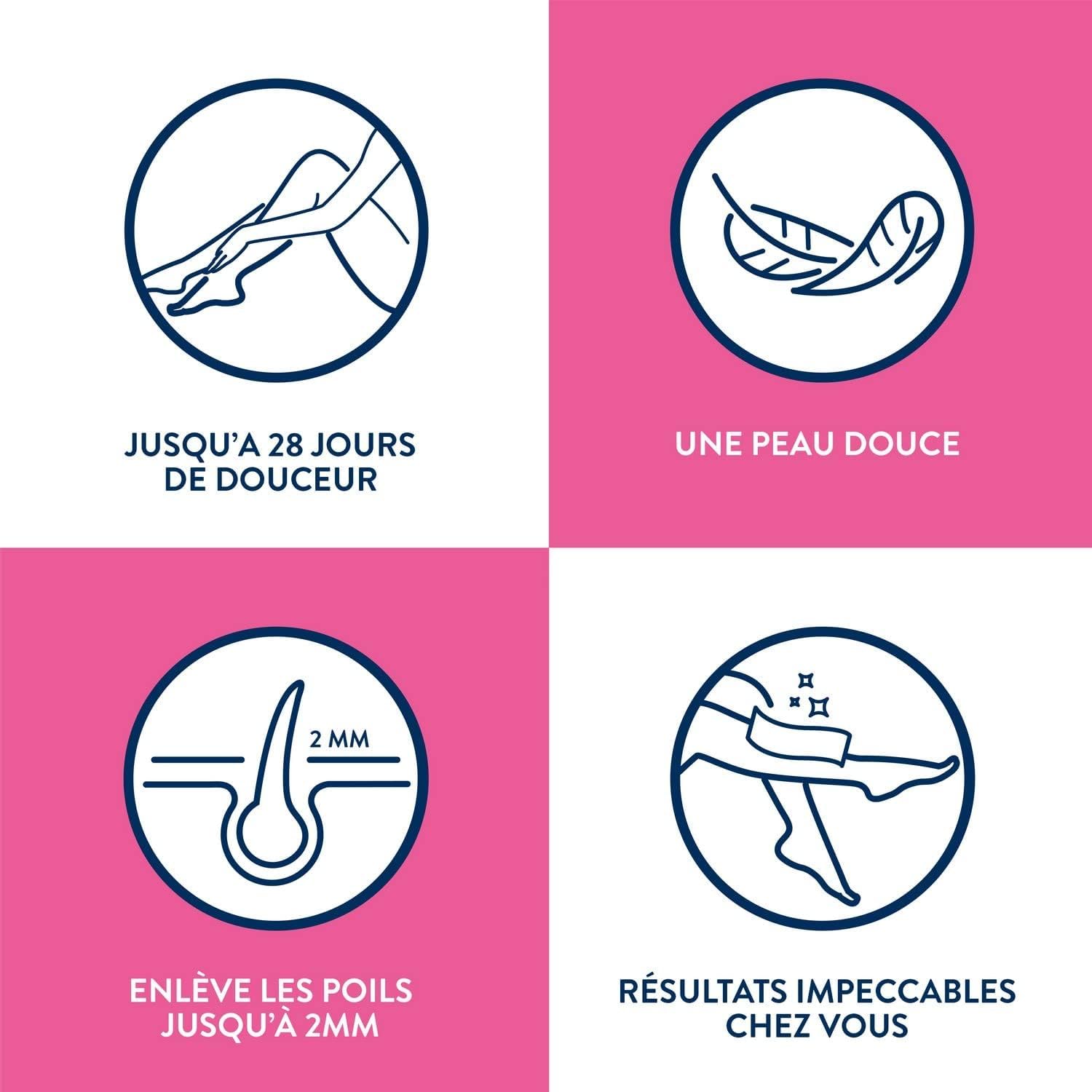 Veet - Kit Chauffe Cire Épilation avec 1 Kit Roll-On Veet, 1 Recharge EasyWax, 12 bandes de tissus et Huile après Épilation