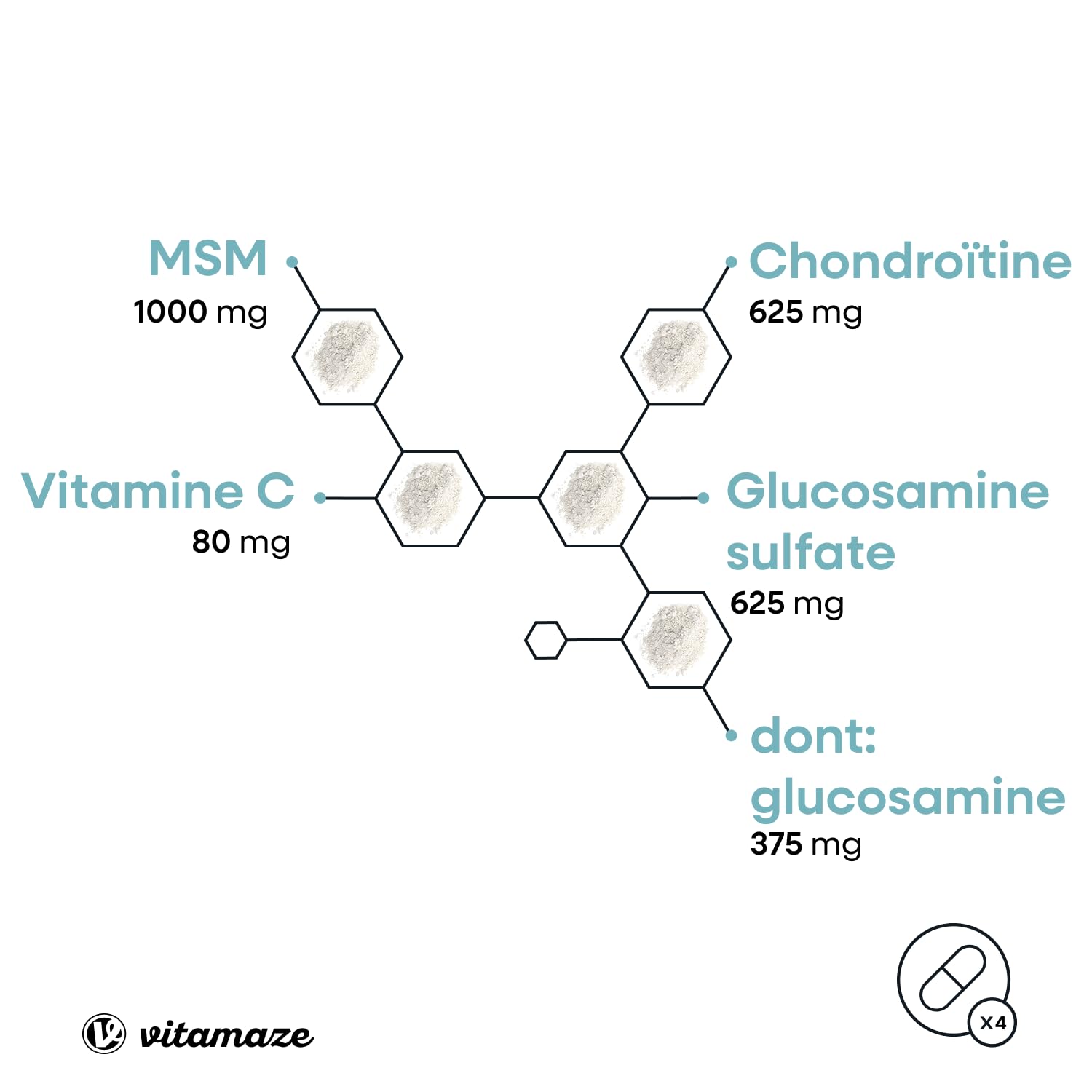Glucosamine Chondroïtine avec MSM et Vitamine C 2250mg - Complexe pour les Articulations 240 Gelules - Complément Alimentaire Naturel sans Additifs