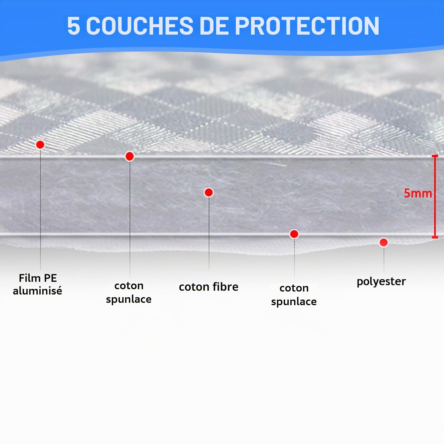 Couverture Pare-Brise Voiture Magnétique Repliable - Protection Hiver Anti-Givre et Pluie - Bâche Arrière 140x80cm
