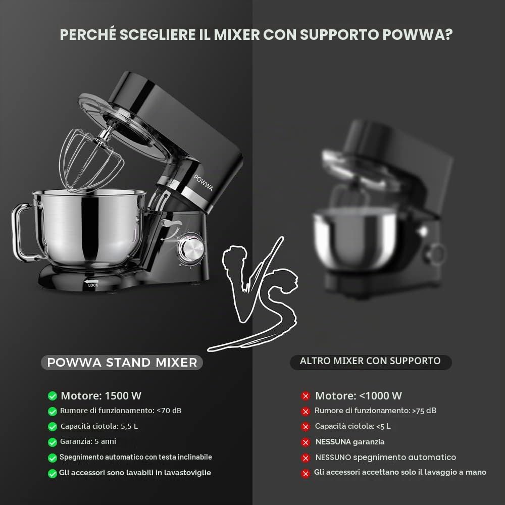Impastatrice Planetaria, POWWA 5.5L Robot da Cucina, 6+1 Multifunzione Impastatrice Professionale con Frusta, Gancio per Impastare, Frusta per Dolci, Ciotola di Acciaio Inossidabile (Nero)
