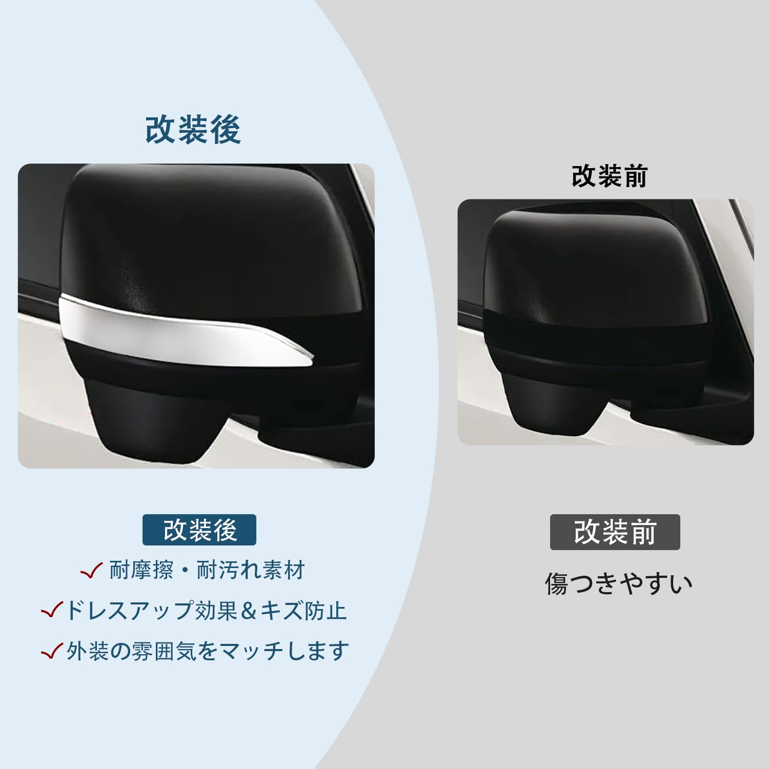 Amazon | MEKOMEKO ダイハツ新型アトレー 専用 サイドミラー Amazon | MEKOMEKO ダイハツ新型アトレー 専用 サイドミラー