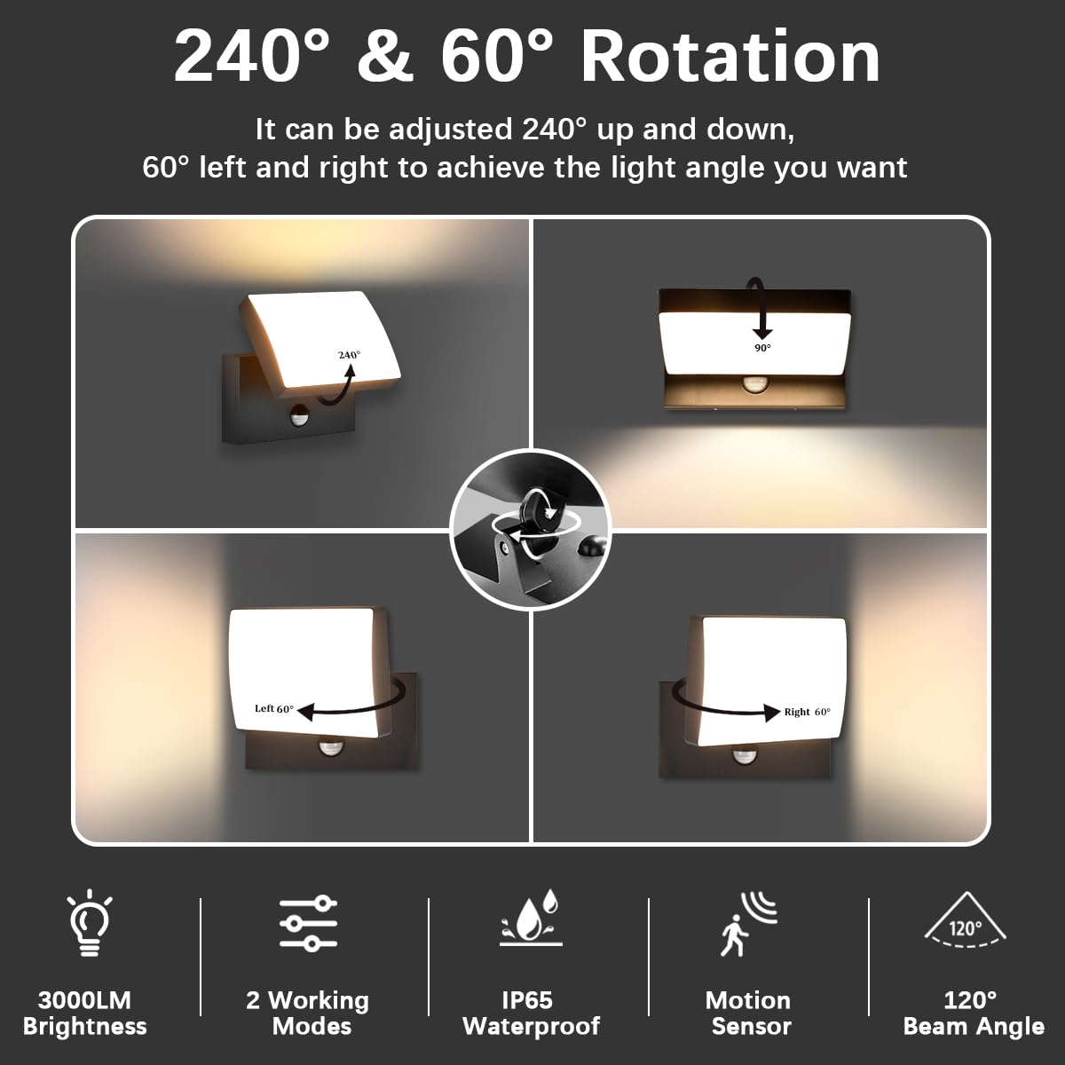 GeyouLux 24W LED Außenlampe mit Bewegungsmelder, IP65 Aussenleuchte mit Schwenkbar LED Panel, 3CCT Wandleuchte Innen/Außen, 3000LM Aluminium Aussenlampe für Garage Terrasse, Schwarz