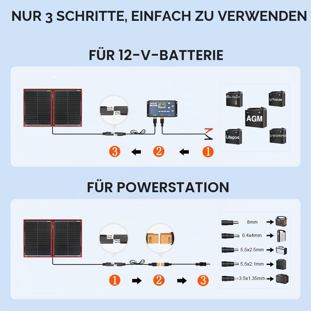 DOKIO 100W 18V Faltbar Solarmodule Monokristalline mit Solarregler(Lcd-Anzeige + 2 Usb-Ausgang) FüR 12v Batterie, AGM, Gelbatterie, SäUrebatterie, Generatoren | mit Solarregler (LCD-Anzeige + 2 USB-Ausgang) Für 12V Batterie, AGM, Gelbatterie, SäUrebatteri