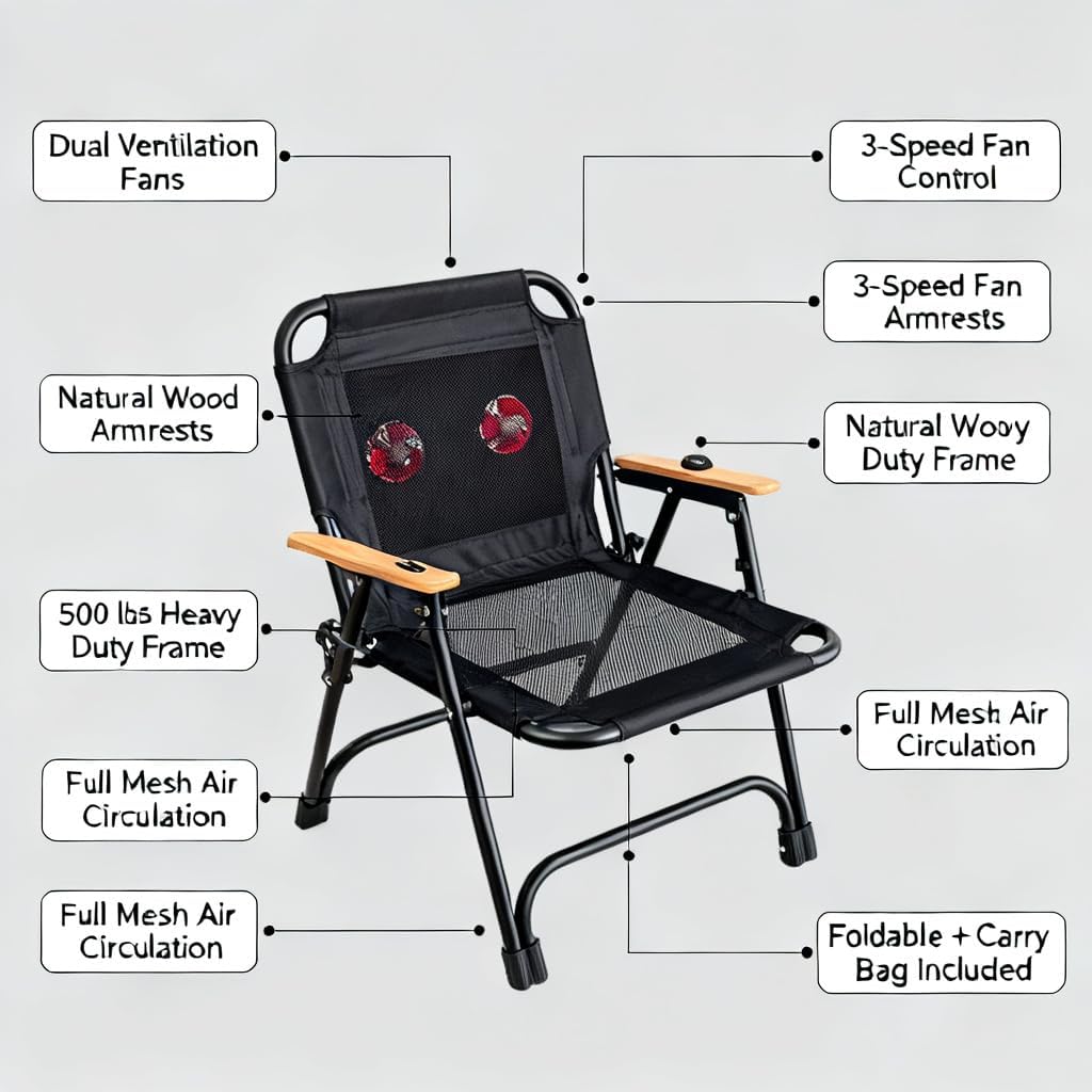 Camping Chair with Fan, Dual Cooling Fans, 500 lbs Heavy Duty Folding Chair, Breathable Mesh Back, Wooden Armrests, Cup Holder & Carry Bag for Camping, Beach & Festival | Big & Tall