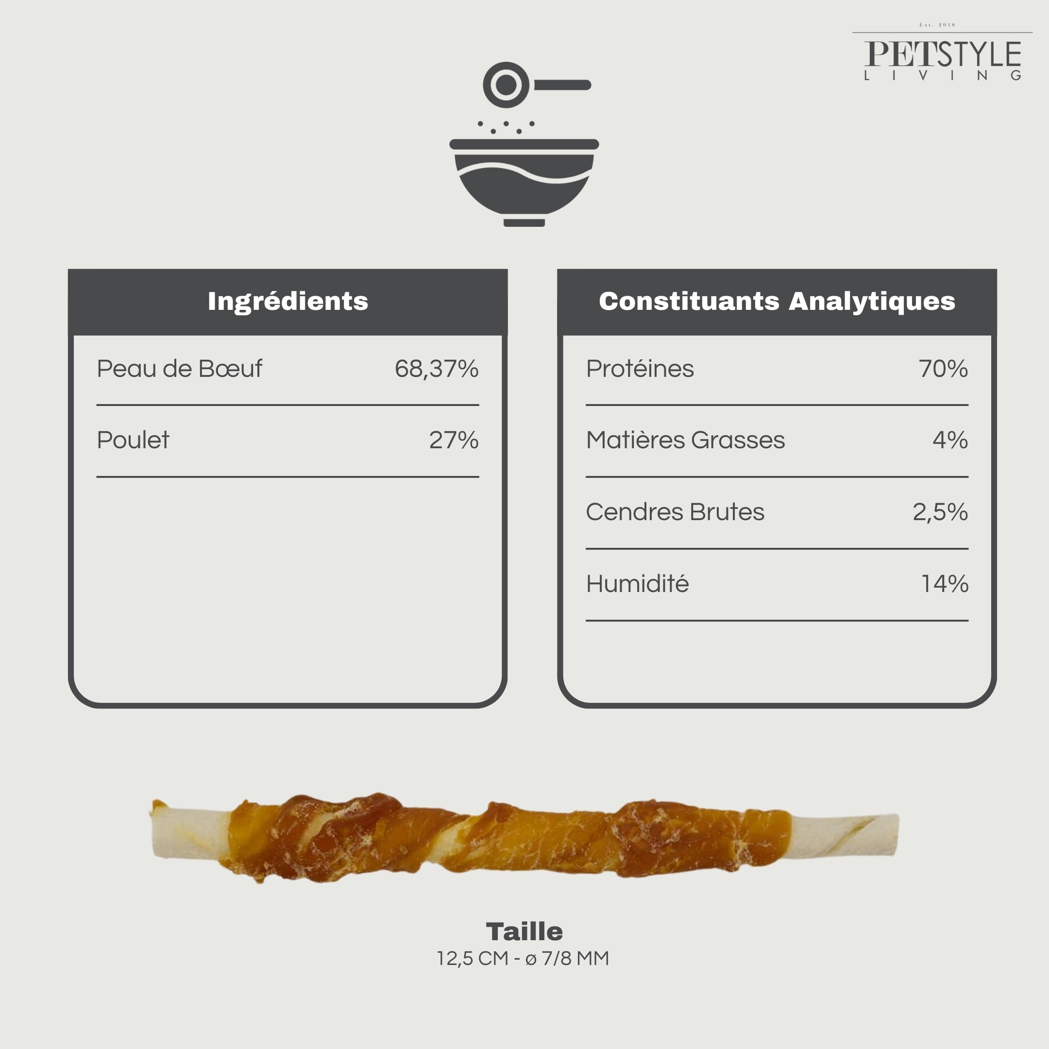 Bâtonnets à Mâcher au Poulet - Collation pour Chien - 12,5cm - 100 Pièces