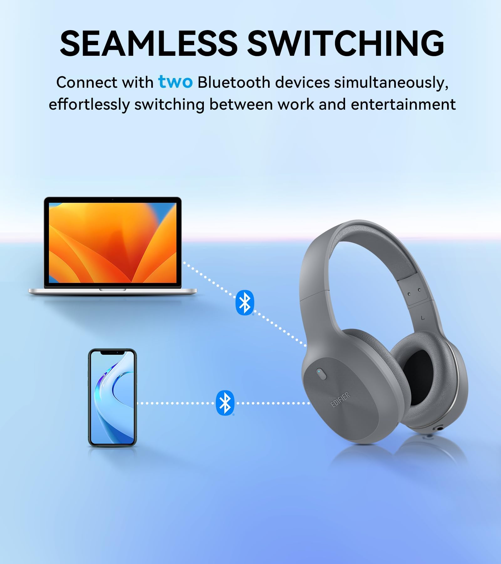 Edifier W600BT Wireless Over-Ear Headphones, Bluetooth V5.1, Crystal Clear Call, 40mm Drivers, 30H Playtime, Connect to 2 Devices, Built-in Microphone, Lightweight, for Travel, Home, Office - Gray