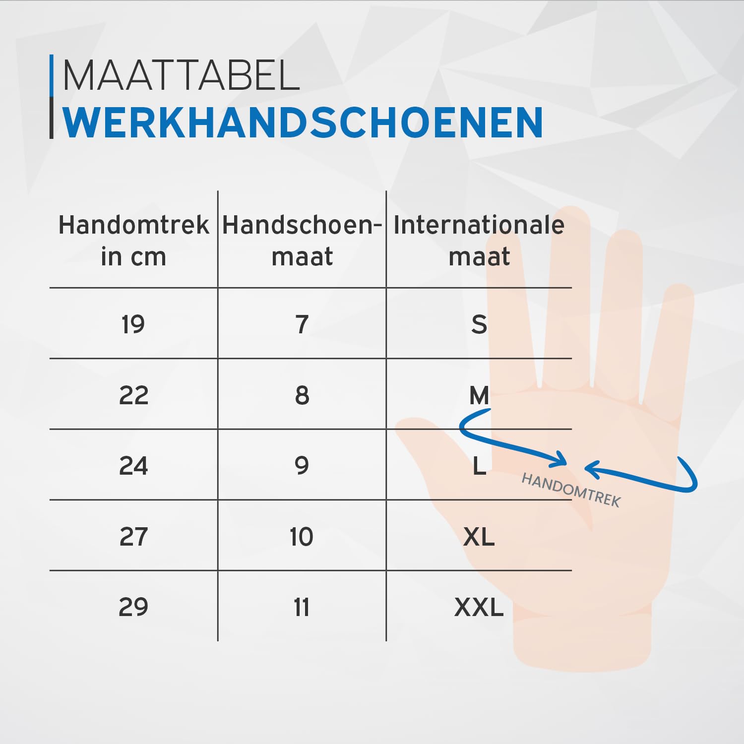 Kör4u