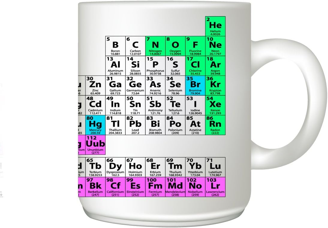 Periodic Table of Elements Coffee Mug - Coffee Mug for Scientist, Teachers, Geeks & Nerds