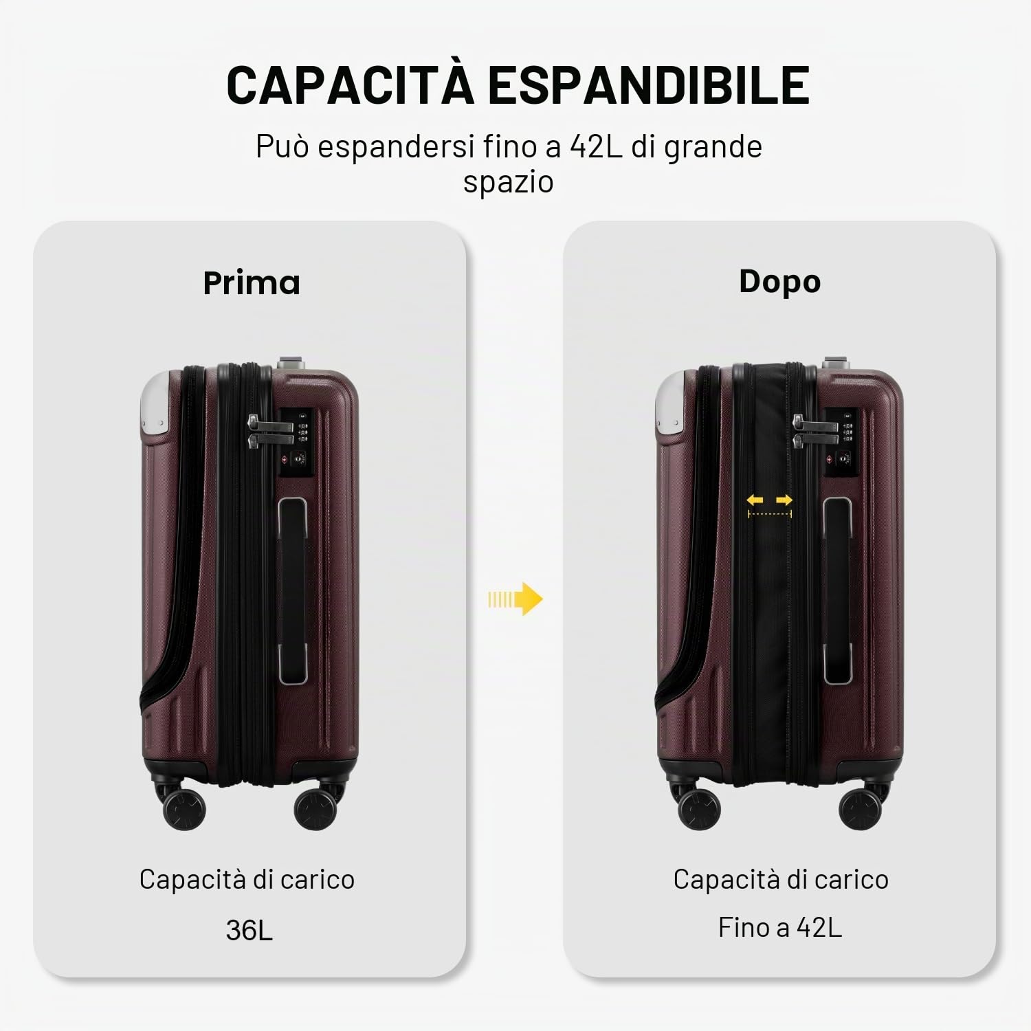 LEVEL8 Valigia Bagaglio a Mano 55CM Espandibile Valigia Trolley Rigido Ultra Leggero in ABS+PC Valigie con Chiusura TSA e 4 Ruote Doppie Girevoli, 55x37x25CM, 42L, Rosso