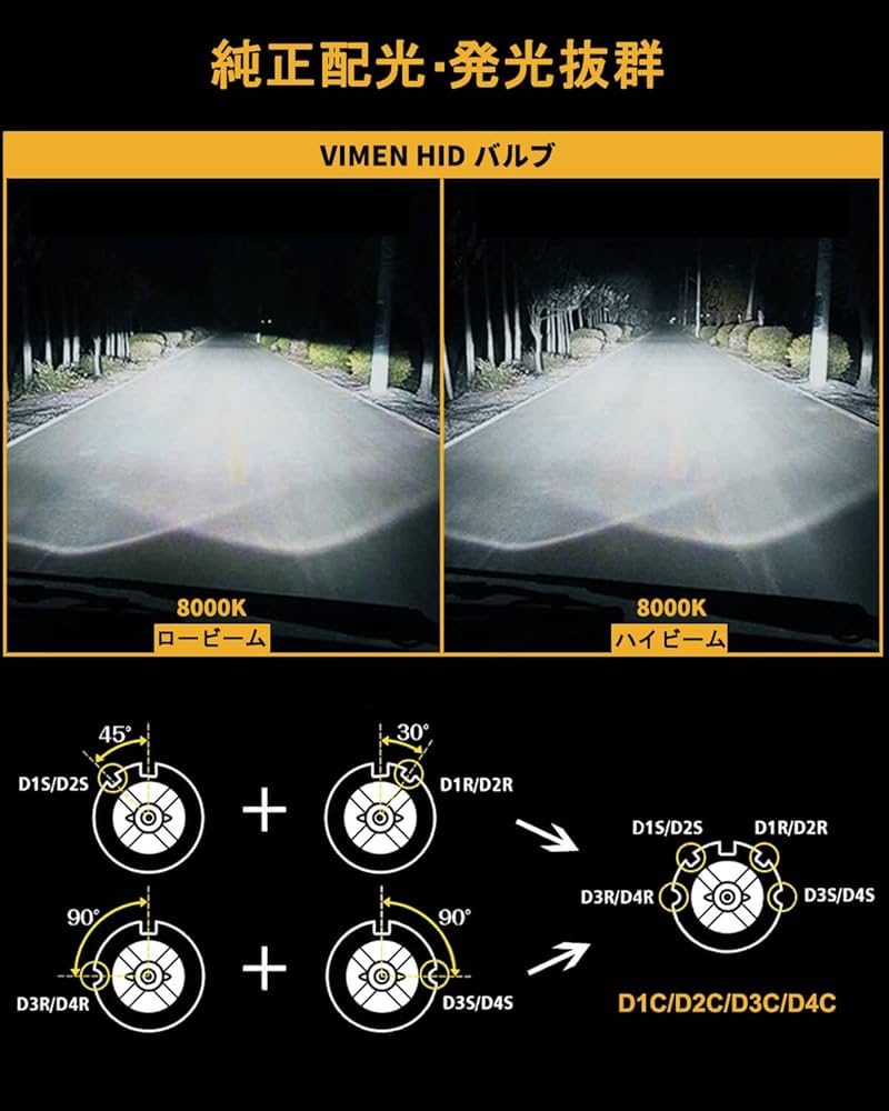 期間限定‼︎エキパルテーブル(10/1まで) Amazon | HID屋 D4R HID バルブ 35W 8000K 純正交換 ヘッド