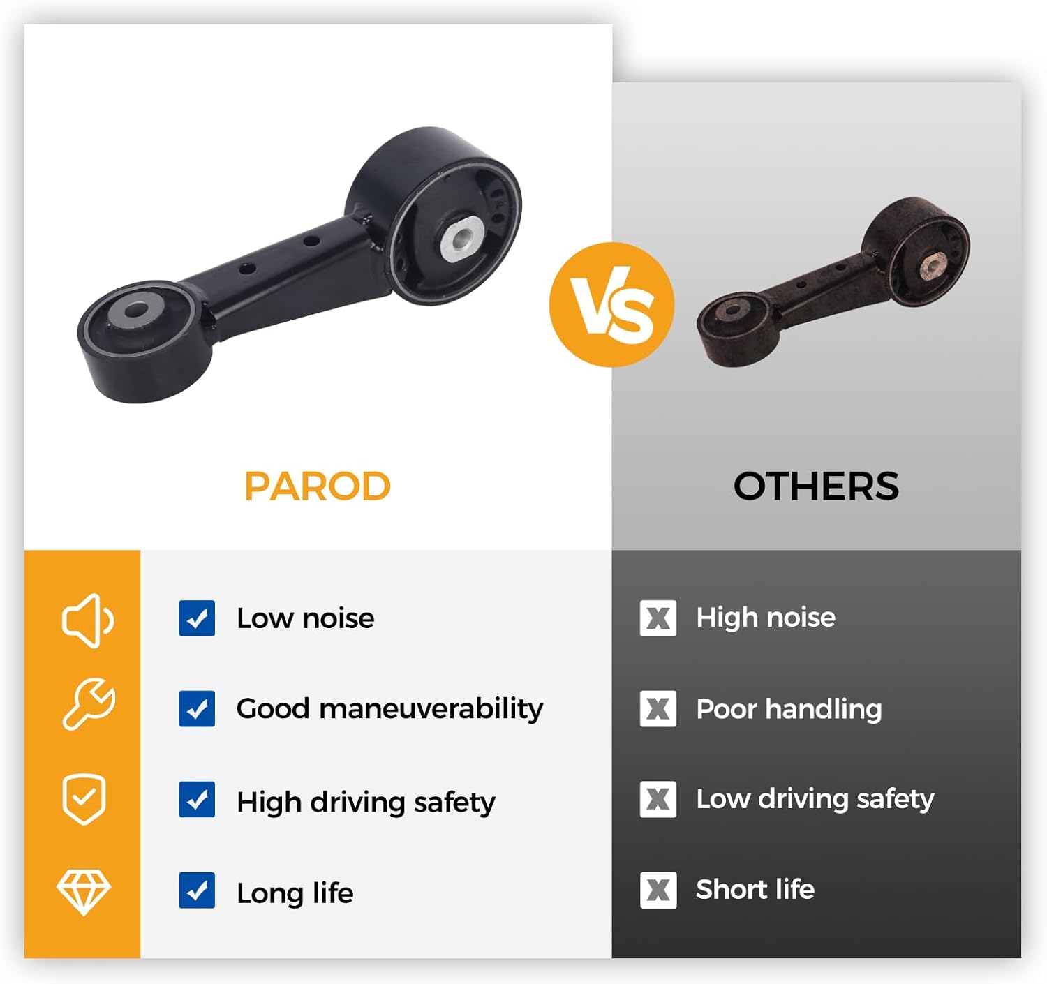 PAROD 4PCS Engine Motor Mount Kit Fit for 2008-2012 Toyota Avalon, 2007-2017 Camry 3.5L V6; Automatic Trans,Replace #A4259 A4288 A42017HY A62036HY