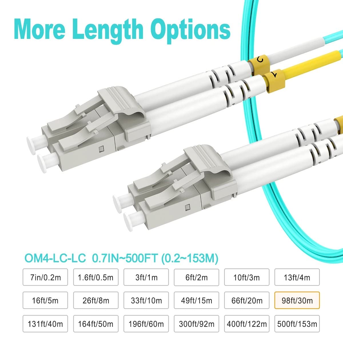30m(100ft) OM4 LC LC Fiber Patch Cables MMF Multimode, Options 0.2m~153m, Fiber Optical Cable Duplex, 50/125μm 40G/100G LSZH 𝙍𝙖𝙢𝙗𝙤𝘾𝙖𝙗𝙡𝙚𝙨