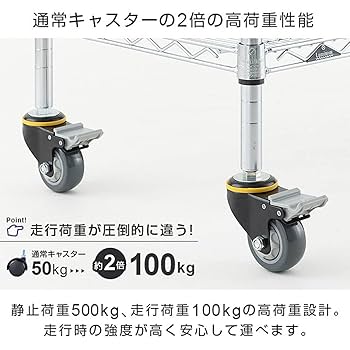 Amazon｜ドウシシャ ルミナス スチールラック足回りパーツ 高耐
