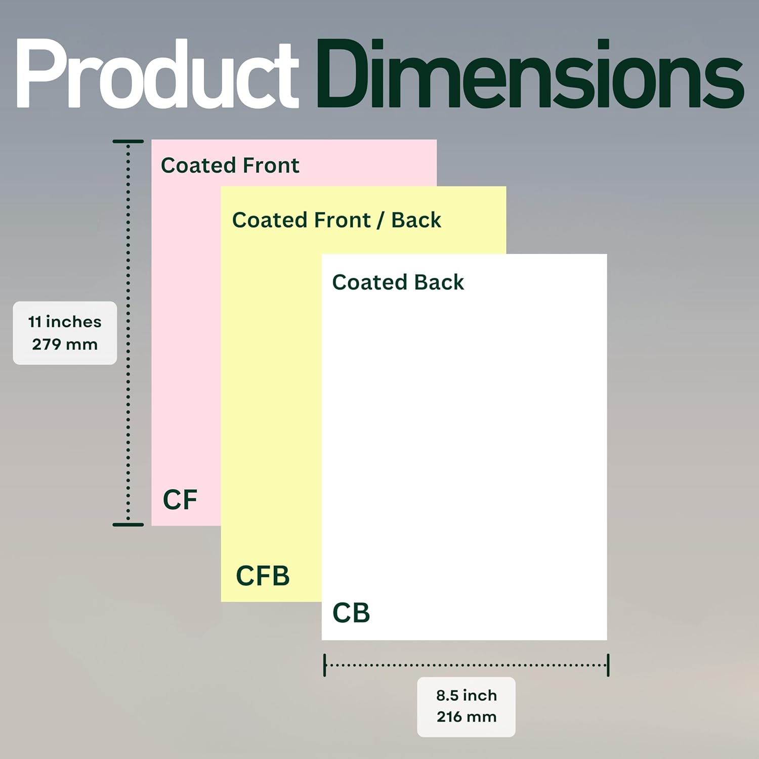 3 Part Straight Carbonless NCR Paper (5909), 8.5" x 11" Collated Paper, Pallet, 66,800 Sets, 200,400 Sheets, 92 Bright, CB White/CFB Canary/CF Pink - Ideal for Laser & Digital Printers