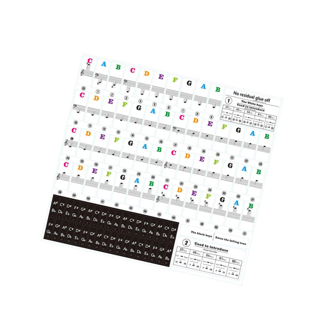 ifundom Musical Scale Keyboard Stickers Piano Keyboard Decor Safe Easy Application