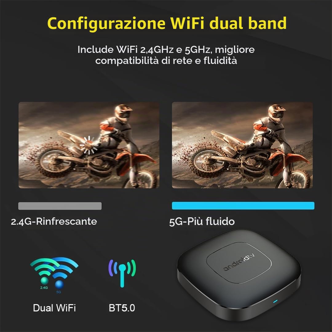 T1 Deluxe Edition Android 14.0 TV Box Quad-Core WiFi6 2.4G/5.8Ghz BT5.0 4K AV1 Ultra HD Voice Control Smart Home Player