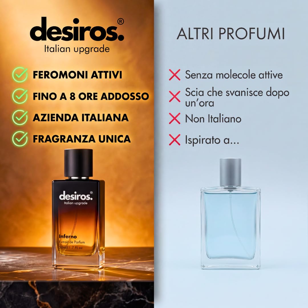 Desiros Inferno - Estratto di Profumo Uomo Italiano Seducente a Lunga Durata Intenso Elixir - Perfume di Marca - Parfum con Note Agrumate, Fresche, Legnose - 25% di Oli Essenziali - Regalo Uomo - 50ml