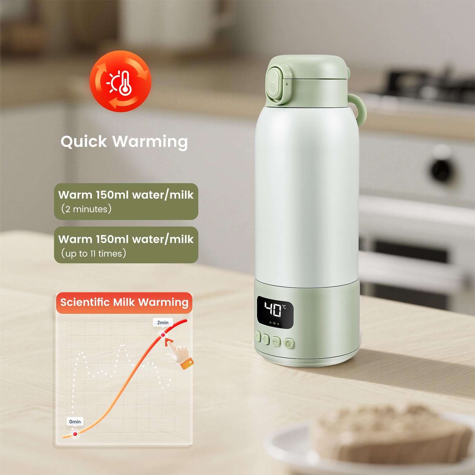 Scaldabiberon Portatile per Bambino Capacità 500ml, Ricaricabile Scalda Biberon Neonato Temperatura Regolabile da 37 a 70°C, Termos da Viaggio con Display a Temperatura Digitale a LED, Senza BPA