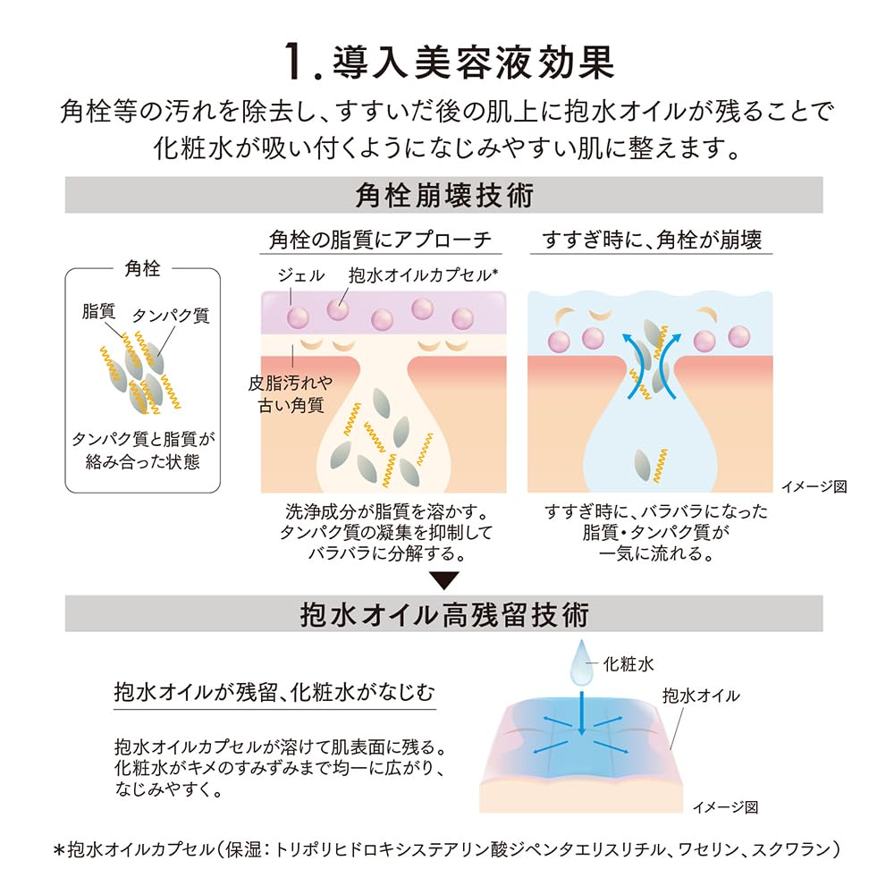 Amazon.co.jp: ルナソル(LUNASOL) ポリッシングクリア ジェル
