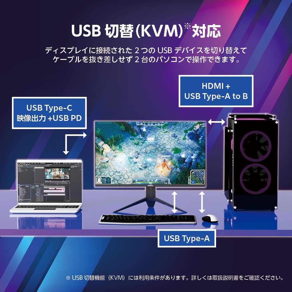 Amazon.co.jp: AVISTA ゲーミングモニター 27インチ 液晶 4K UHD Fast