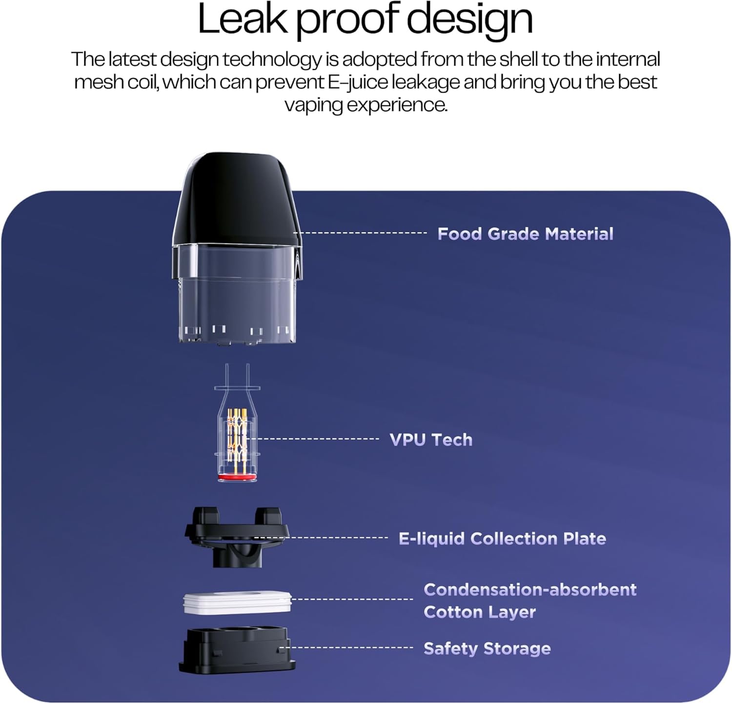 geekvape sonder q leaking Geekvape Q Pods - Nicotine Free