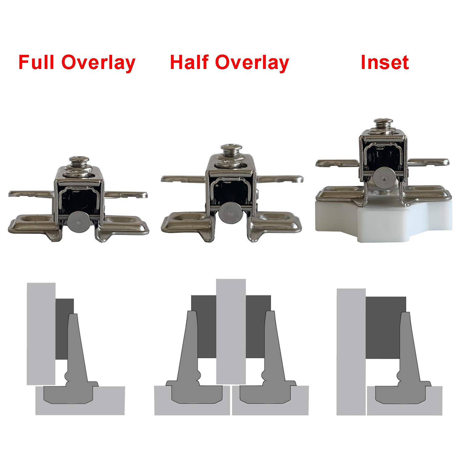 LIKERAINY 95 Deg Pełna Nakładane Zawias Ramowy 35mm z Amortyzatorem Hydraulicznym do Drzwi Szafy Kompaktowe z Miękkim Domykaniem Krótkie Mini Zawiasy 8 pcs