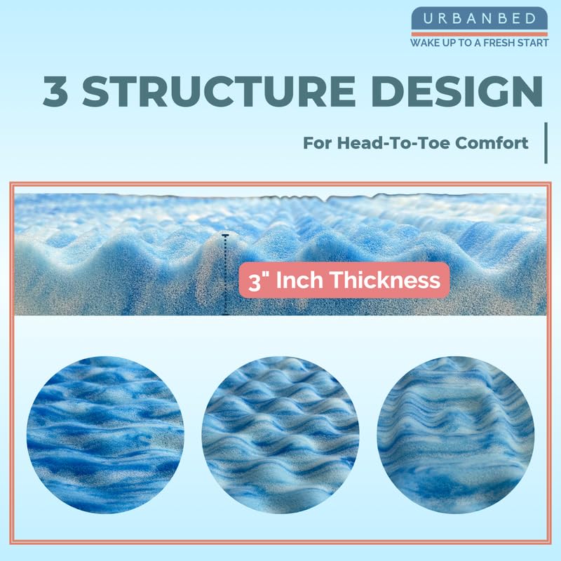 Image of UrbanBed Cool Gel Memory Foam Mattress Topper Queen Size 75x60 | 3 inch Thick Bed Topper | Plush 3-Zone Design Mattress Pad | Ideal for Back & Side Sleepers | Premium UltraFresh Cover | 5 Years Warranty