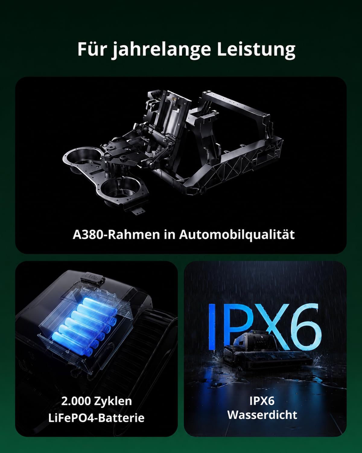 Lymow One Plus Mähroboter ohne Begrenzungskabel für 7000 m², KI-Hindernisvermeidung, 45° Steigung, SK5-Doppel-Rotationsmesser, Schnitthöhe 30-100 mm, RTK+VSLAM, 80-Zonen-Management, App-Steuerung