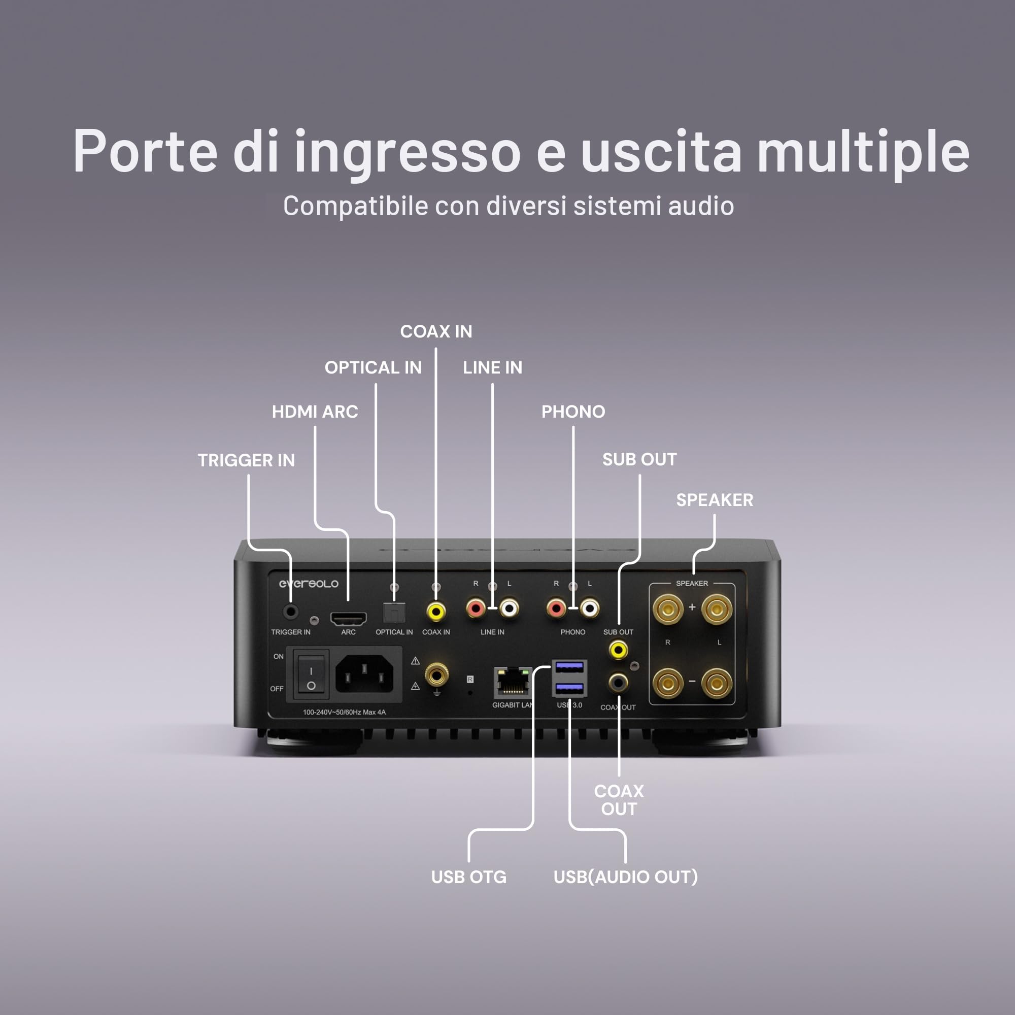 EVERSOLO Riproduci lo streamer musicale tutto in uno con amplificatore | Touch screen da 5,5 pollici, supporto per la correzione multi stanza e stanza, Stream Tidal, Qobuz, Amazon Music e altro | Nero