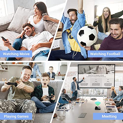 Wireless HDMI Transmitter and Receiver, 1080P HD Wireless HDMI Extender, 196Ft Range Streaming Video Audio from Laptop, PC to HDTV Projector for Conferences, Office, Business Meetings