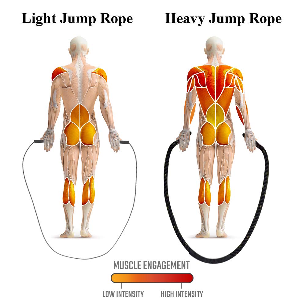 Weighted Skipping Rope YZLSPORTS LB X Heavy Weighted Jump