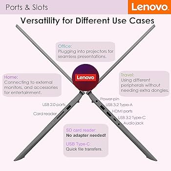 【極上品】レノボブリザードホワイト☘10世代i7☘NVMe256+1TB Amazon.com: Lenovo IdeaPad 15.6