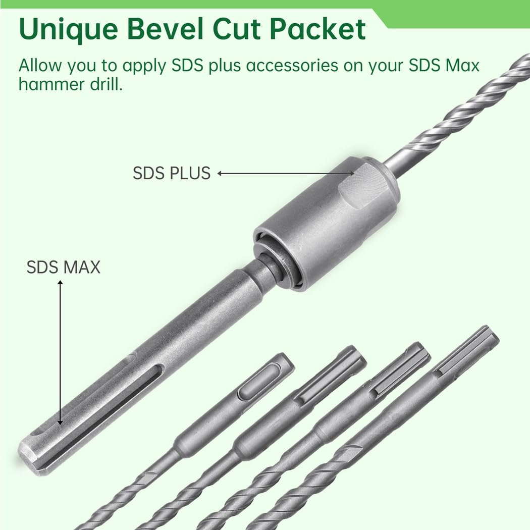 Adaptador Sds A Sds Plus Adaptador De Taladro Percutor Plata | Cuotas