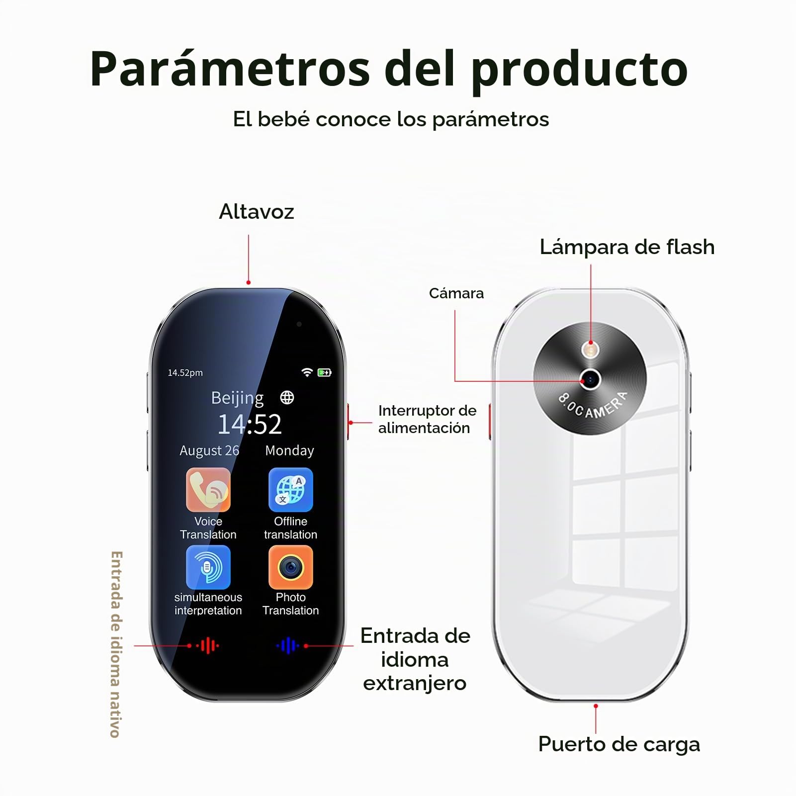 Bisofice D6 Traductor de Idiomas, con Salida de Voz, ChatGpt AI, 144 Idiomas en línea / 19 Fuera de línea, Wi-Fi/Punto de Acceso, traducción de Fotos, Ideal para Viajes, Aprendizaje y Negocios