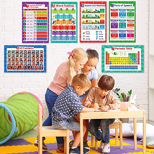 26 Set Of 50 Educational Posters For Kids - Multiplication Chart, Periodic Table, Usa, World Map, Sight Words, Word Families, Homeschool Supplies, Classroom Decorations - Laminated & Flat, 17X11 #TOP7