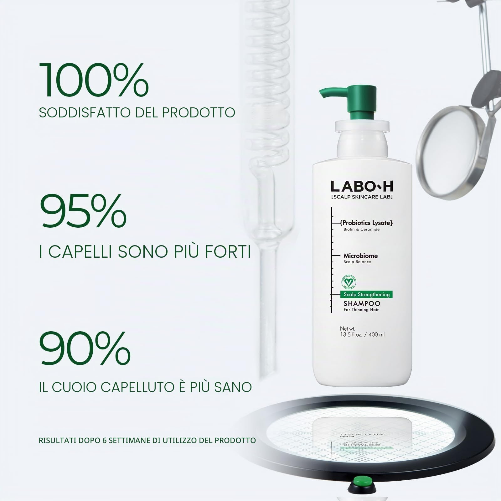 LABO-H Shampoo Rinforzante In Pelle Capelluto Per La Crescita Dei Capelli E Anticaduta | Routine Di Cura Dei Capelli Vegana Con Ceramide, Olio Di Rosmarino, Biotina E Caffeina, Senza Parabeni, Coreano