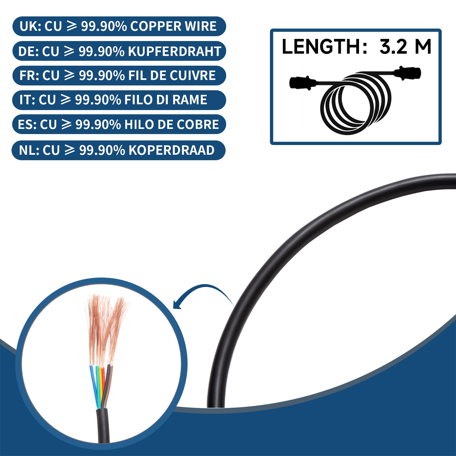 3,2M Rallonge Remorque 7 Broches, Norme ISO 1724, Prise Remorque 7 Broches Male a Femelle, Câble Cuivre Pur, pour Véhicules Européens Remorque Yacht Porte-Vélos 12V/24V